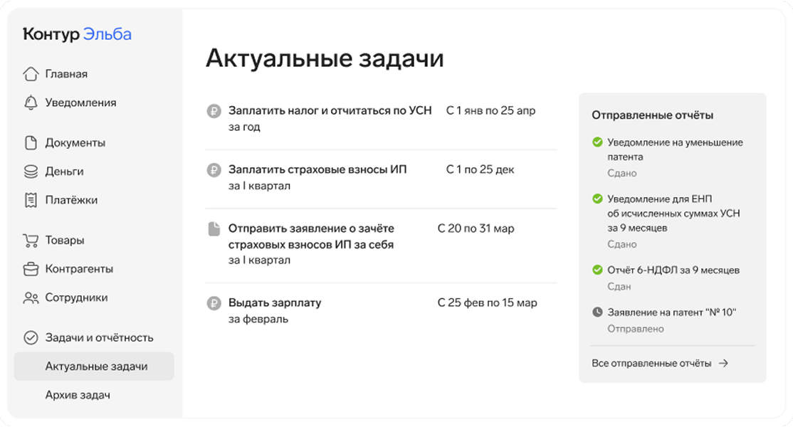 Превращаем сложные вопросы в простые задачи
